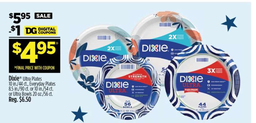 Dixie Ultra Plates