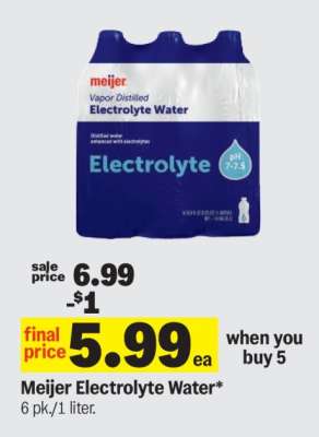 Meijer Electrolyte Water