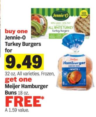 Jennie-O Turkey Burgers