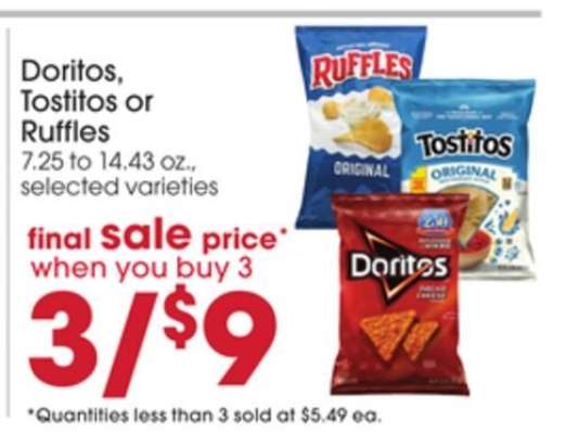 Doritos, Tostitos or Ruffles