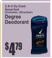 Degree Deodorant