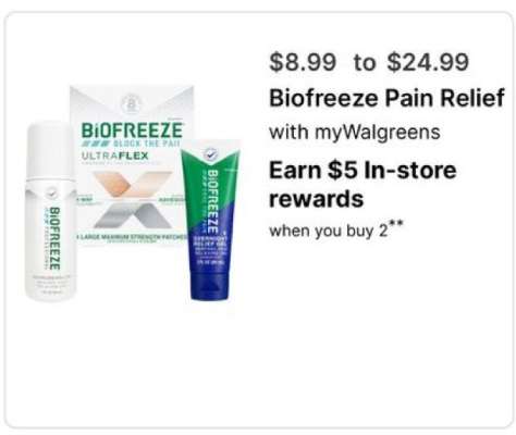 Biofreeze Pain Relief