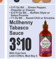 McIlhenny Tabasco Sauce