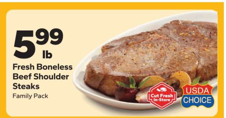 Fresh Boneless Beef Shoulder Steaks