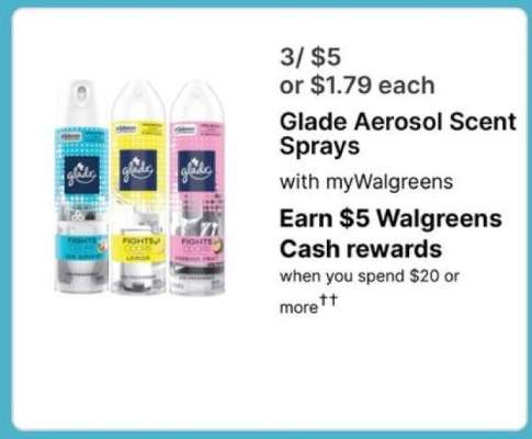 Glade Aerosol Scent Sprays