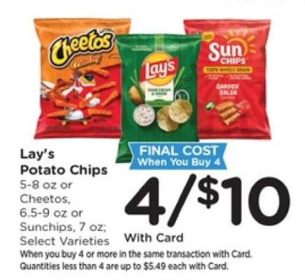 Lay's Potato Chips