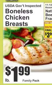 Boneless Chicken Breasts