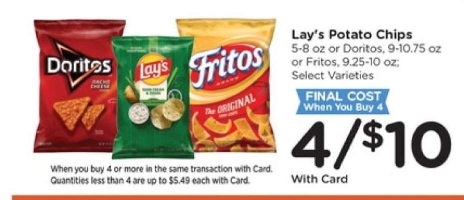 Lay's Potato Chips