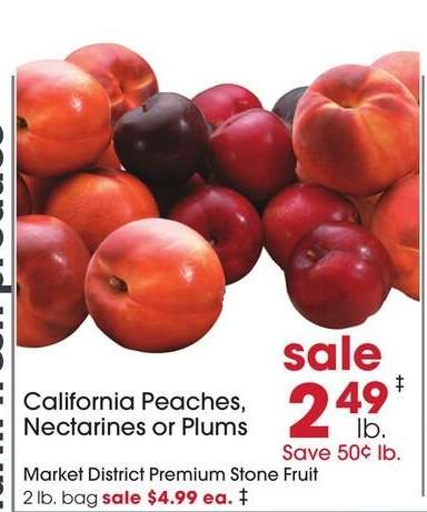 California Peaches, Nectarines or Plums