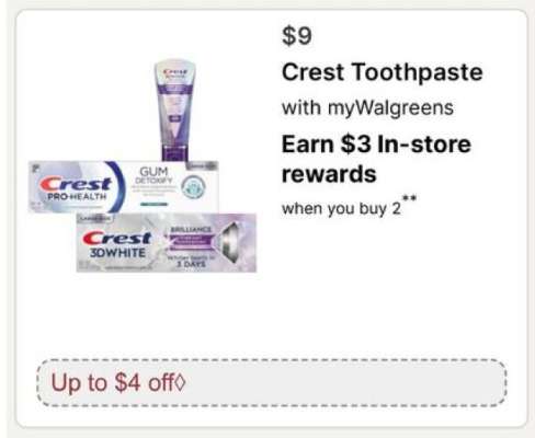 Crest Toothpaste