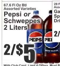Pepsi or Schweppes