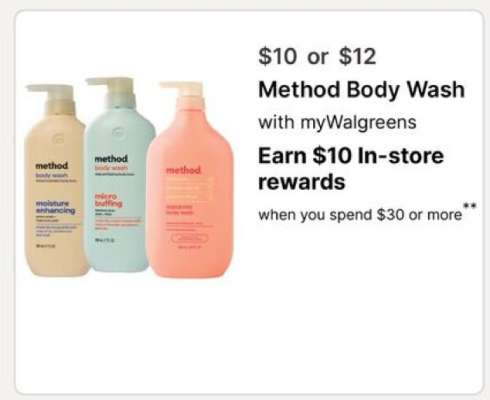 Method Body Wash