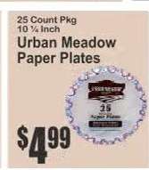 Urban Meadow Paper Plates