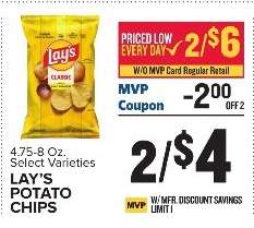 Lay's Potato Chips