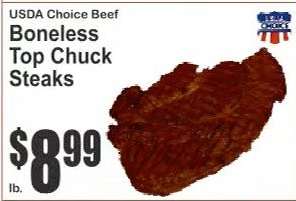 Boneless Top Chuck Steaks