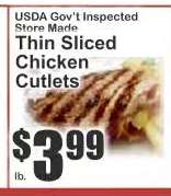 Thin Sliced Chicken Cutlets