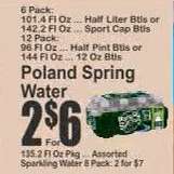 Poland Spring Water