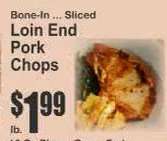 Loin End Pork Chops