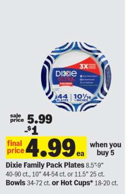Dixie Family Pack Plates