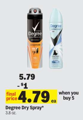 Degree Dry Spray*