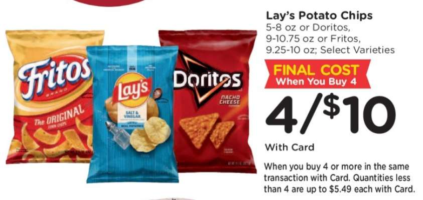Lay's Potato Chips