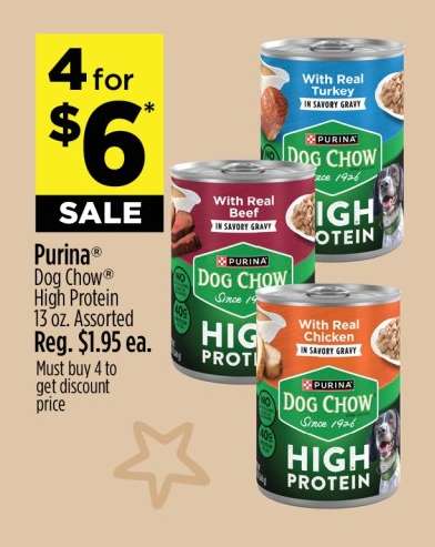 Purina® Dog Chow® High Protein