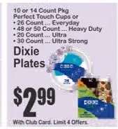 Dixie Plates