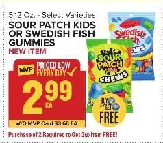 Sour Patch Kids or Swedish Fish Gummies