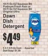 Dawn Dish Detergent