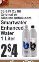 Smartwater Enhanced Water
