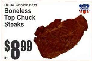 Boneless Top Chuck Steaks
