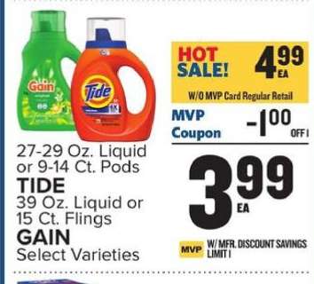 Tide or Gain