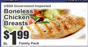 Boneless Chicken Breasts