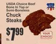 Chuck Steaks