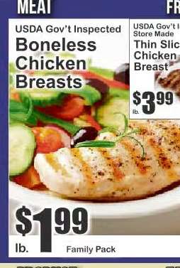 Boneless Chicken Breasts