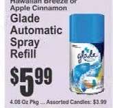 Glade Automatic Spray Refill