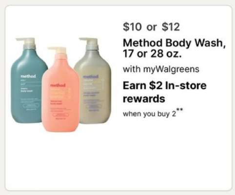 Method Body Wash