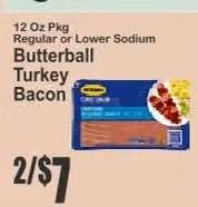 Butterball Turkey Bacon
