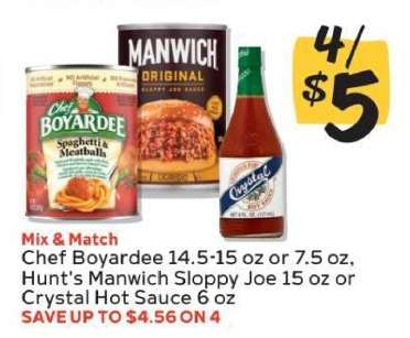 Chef Boyardee, Hunt's Manwich, Crystal Hot Sauce
