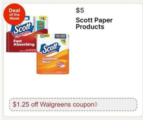 Scott Paper Products