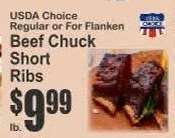 Beef Chuck Short Ribs