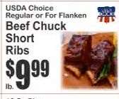 Beef Chuck Short Ribs