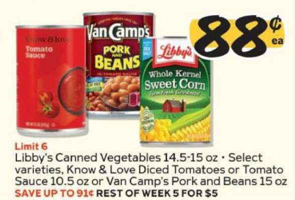 Libby's Canned Vegetables
