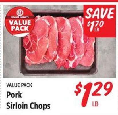 Pork Sirloin Chops