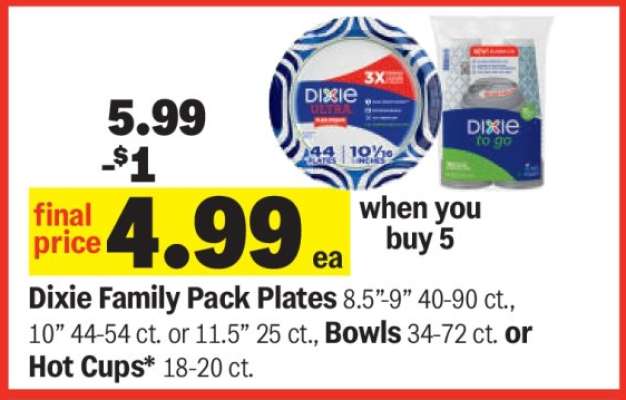 Dixie Family Pack Plates