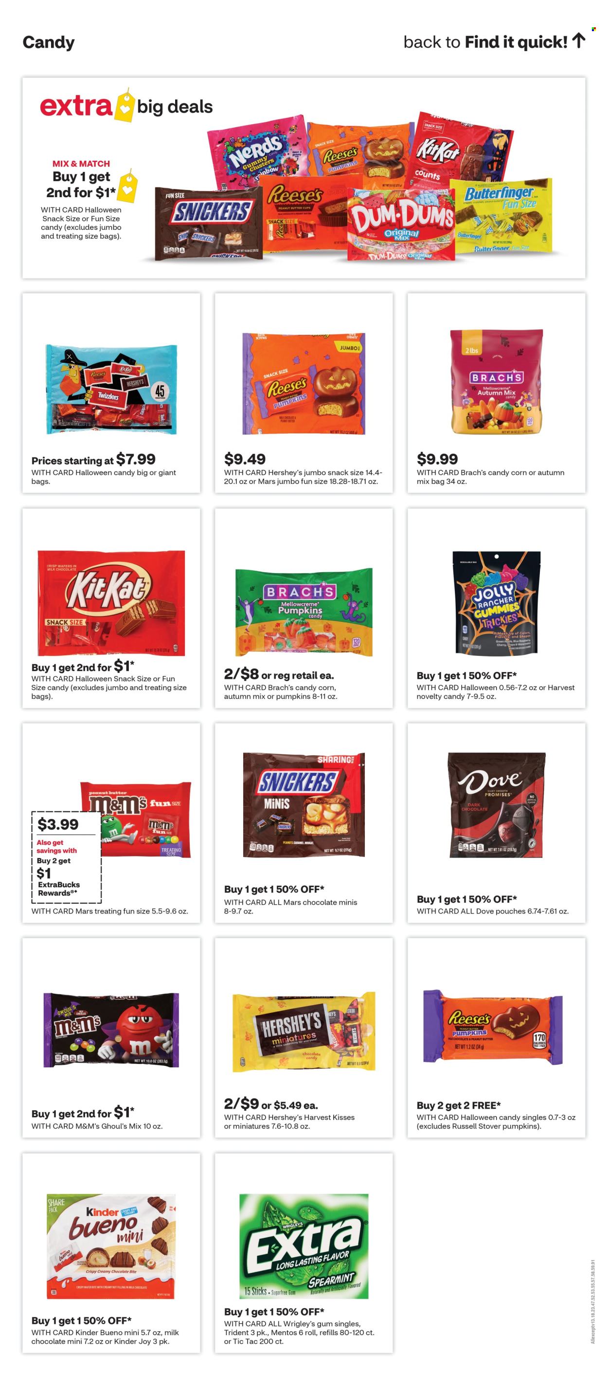CVS Pharmacy ad - 10/18/2026 - 10/24/2026. Page 16
