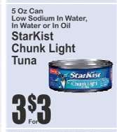 Starkist Chunk Light Tuna