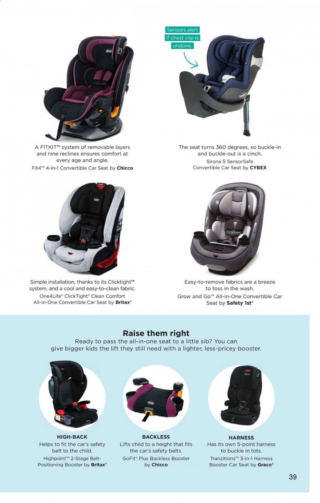 buybuy BABY flyer  - 05.05.2021 - 12.31.2022. Page 40.