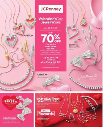 JCPenney Odessa weekly ads