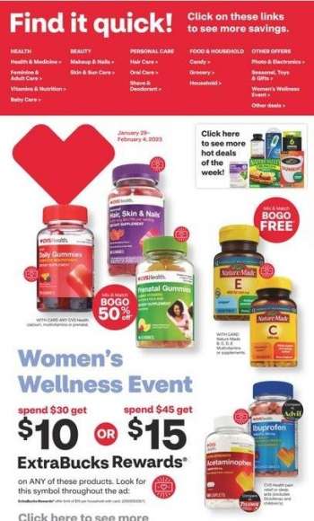 CVS Pharmacy Marquette weekly ads